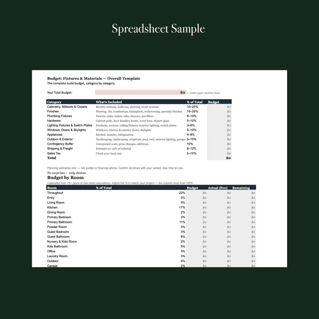 The Renovation Standard Toolkit