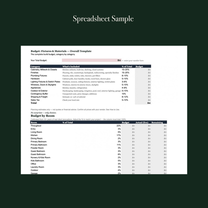 The Renovation Standard Toolkit