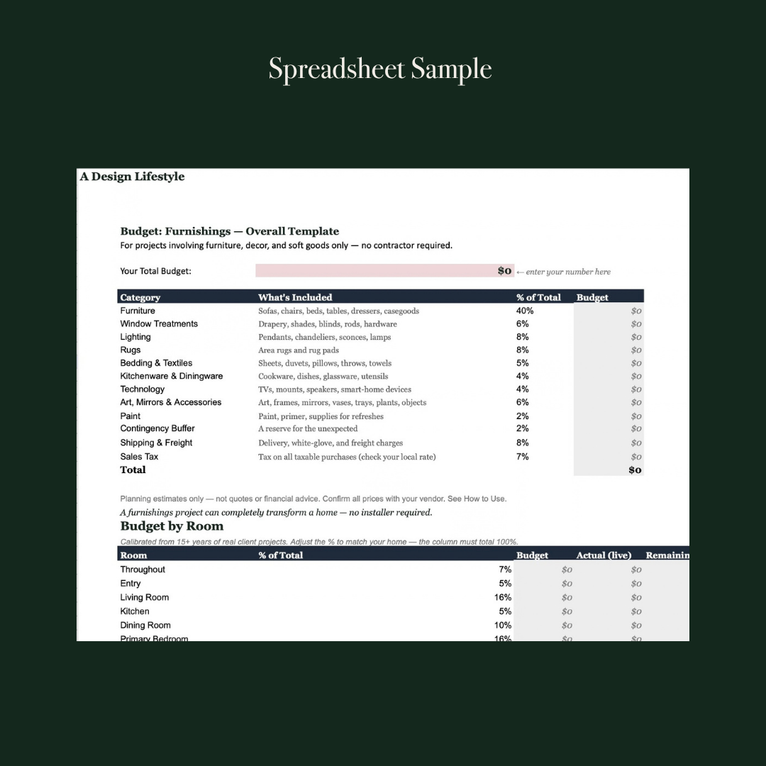 The Furnishing Standard Toolkit