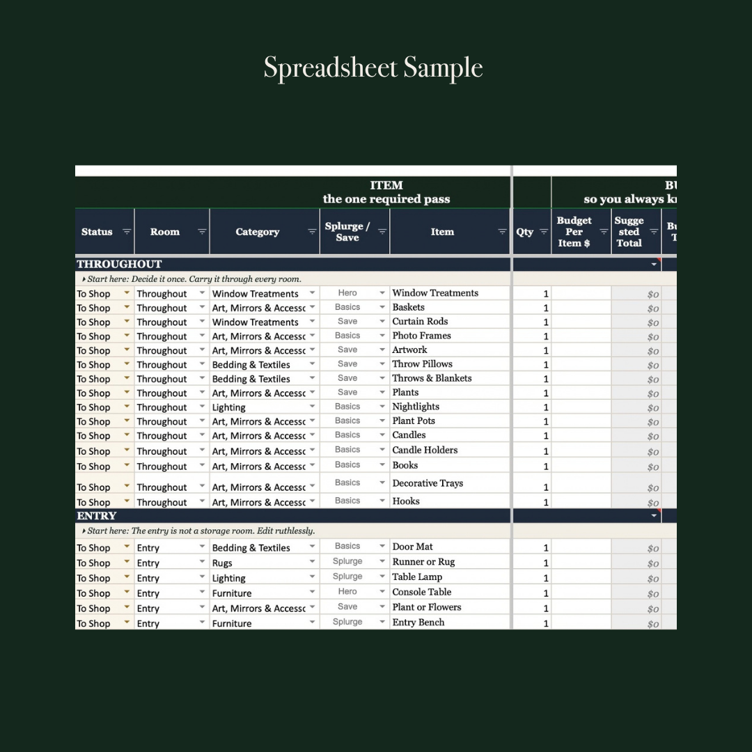 The Furnishing Standard Toolkit
