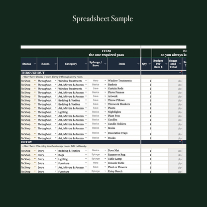 The Furnishing Standard Toolkit