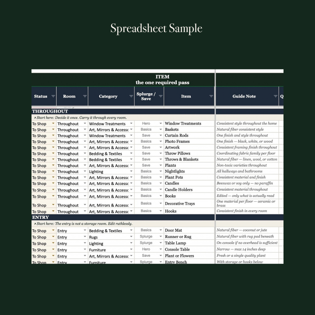 The Furnishing Standard Toolkit