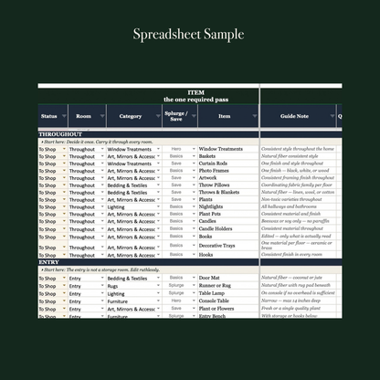 The Furnishing Standard Toolkit
