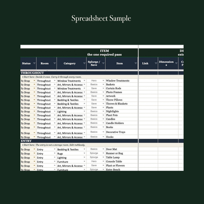 The Furnishing Standard Toolkit