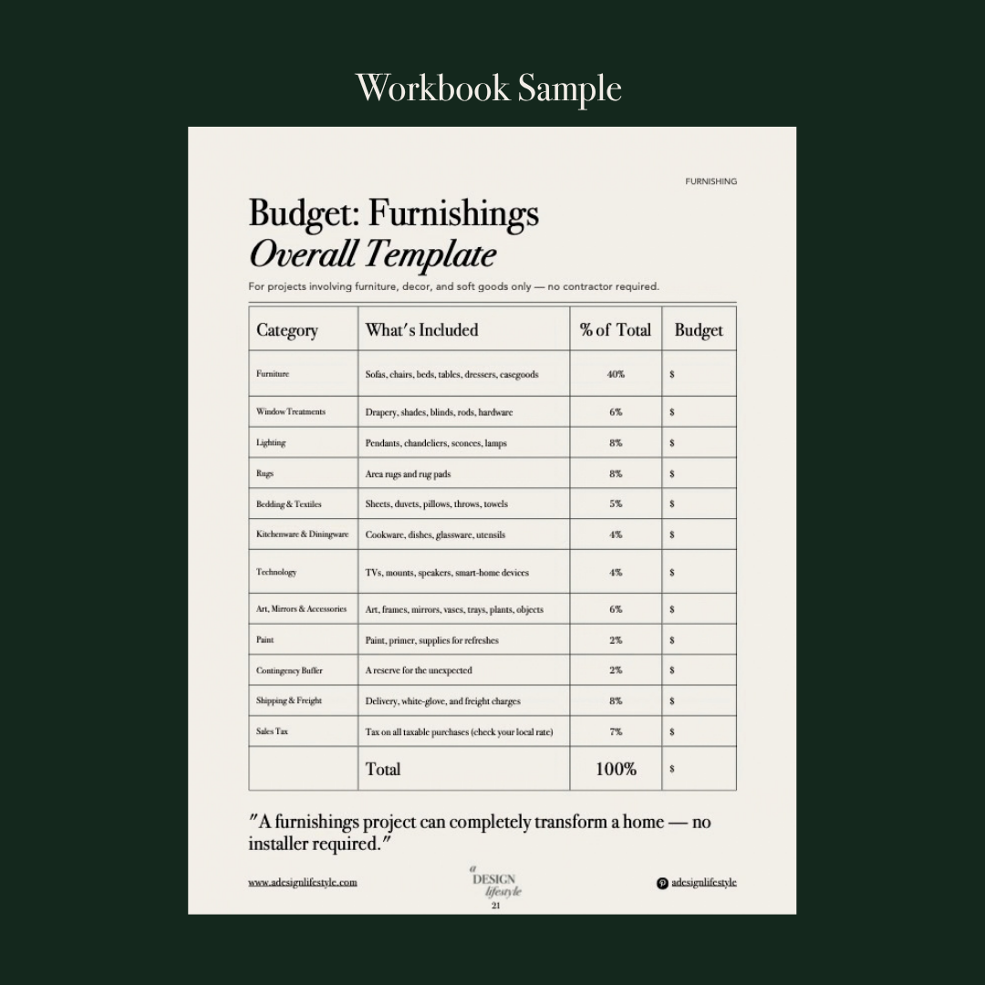 The Furnishing Standard Toolkit