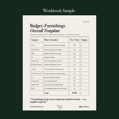 The Furnishing Standard Toolkit